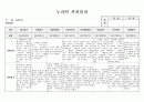 만 5세 1달치 영역별 관찰일지 9페이지
