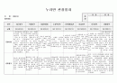만 5세 1달치 영역별 관찰일지 12페이지