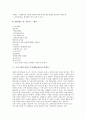 두산그룹(두산)의 연혁, 두산그룹(두산)의 기업환경, 두산그룹(두산)의 업적평가제도, 두산그룹(두산)의 주류제품(청산리 벽계수), 두산그룹(두산)의 노조탄압 사례 분석 9페이지