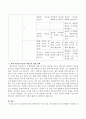 3차 표준보육과정 자연탐구의 목적, 목표, 세부내용과 3~5세 연령별 누리과정 자연탐구의 목적, 목표, 세부내용을 정리하고 이에 대한 본인의 과학교육 방향에 대한 생각을 서술하시오 8페이지