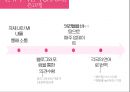 [ 샤오미 기업전략 사례연구 PPT ] 샤오미 기업분석과 현재경영전략 분석및 샤오미 문제점과 해결전략제안 21페이지