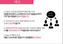 [ 샤오미 기업전략 사례연구 PPT ] 샤오미 기업분석과 현재경영전략 분석및 샤오미 문제점과 해결전략제안 26페이지
