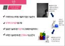 [ 샤오미 기업전략 사례연구 PPT ] 샤오미 기업분석과 현재경영전략 분석및 샤오미 문제점과 해결전략제안 30페이지