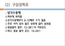 체온조절기전, 체온조절중추, 구심성회로, 원심성회로, 체온조절방법, 중성온도체온조절, 더운환경체온조절, 추운환경체온조절 7페이지