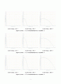 Effect of ion energy and dose in crystalline Si and amorphous Si (Ion Implantation) 3페이지