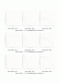 Effect of ion energy and dose in crystalline Si and amorphous Si (Ion Implantation) 4페이지