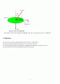 Effect of ion energy and dose in crystalline Si and amorphous Si (Ion Implantation) 6페이지