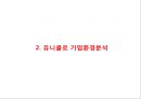 [ 유니클로 마케팅사례 PPT ] 유니클로 UNIQLO 기업분석과 3C분석및 유니클로 마케팅 4P,STP,SWOT분석 12페이지