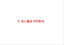 [ 유니클로 마케팅사례 PPT ] 유니클로 UNIQLO 기업분석과 3C분석및 유니클로 마케팅 4P,STP,SWOT분석 37페이지