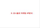 [ 유니클로 마케팅사례 PPT ] 유니클로 UNIQLO 기업분석과 3C분석및 유니클로 마케팅 4P,STP,SWOT분석 40페이지