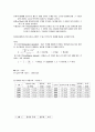 부피측정용 유리기구의 검정 2페이지