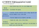 프로이드의 정신분석(대학원 발표자료) 5페이지