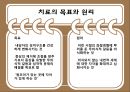 프로이드의 정신분석(대학원 발표자료) 19페이지