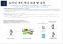 모바일 광고의 유형과 사례 6페이지