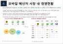모바일 광고의 유형과 사례 12페이지