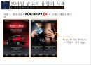 모바일 광고의 유형과 사례 22페이지