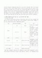 최근(2016년 6월 23일) 영국은 국민투표결과 유럽연합으로부터 탈퇴를 결정하였는데 이와 관련하여 다음 내용에 대해 작성하시오. 4페이지