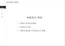6자회담의 배경,회담 과정,회담 결론,북핵문제 해결,한반도 냉전종식, 평화정착,한반도 전역의 비핵화,한반도의 안정 5페이지