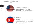 6자회담의 배경,회담 과정,회담 결론,북핵문제 해결,한반도 냉전종식, 평화정착,한반도 전역의 비핵화,한반도의 안정 6페이지