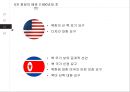 6자회담의 배경,회담 과정,회담 결론,북핵문제 해결,한반도 냉전종식, 평화정착,한반도 전역의 비핵화,한반도의 안정 8페이지