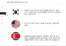 6자회담의 배경,회담 과정,회담 결론,북핵문제 해결,한반도 냉전종식, 평화정착,한반도 전역의 비핵화,한반도의 안정 18페이지