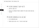 6자회담의 배경,회담 과정,회담 결론,북핵문제 해결,한반도 냉전종식, 평화정착,한반도 전역의 비핵화,한반도의 안정 21페이지