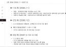 6자회담의 배경,회담 과정,회담 결론,북핵문제 해결,한반도 냉전종식, 평화정착,한반도 전역의 비핵화,한반도의 안정 24페이지