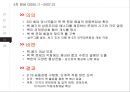 6자회담의 배경,회담 과정,회담 결론,북핵문제 해결,한반도 냉전종식, 평화정착,한반도 전역의 비핵화,한반도의 안정 27페이지