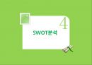 코웨이 정수기의 남아공 시장 진출,아프리카 경제동향,남아공 시장의 특징 15페이지