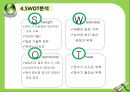 코웨이 정수기의 남아공 시장 진출,아프리카 경제동향,남아공 시장의 특징 16페이지