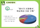 코웨이 정수기의 남아공 시장 진출,아프리카 경제동향,남아공 시장의 특징 17페이지