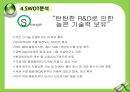 코웨이 정수기의 남아공 시장 진출,아프리카 경제동향,남아공 시장의 특징 18페이지
