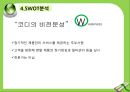 코웨이 정수기의 남아공 시장 진출,아프리카 경제동향,남아공 시장의 특징 21페이지