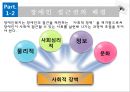 장애인 접근권,장애인 접근권 개념,장애인 접근권의 배경,장애인의 문화 접근권 5페이지