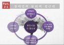 장애인 접근권,장애인 접근권 개념,장애인 접근권의 배경,장애인의 문화 접근권 9페이지