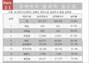 장애인 접근권,장애인 접근권 개념,장애인 접근권의 배경,장애인의 문화 접근권 11페이지