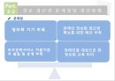 장애인 접근권,장애인 접근권 개념,장애인 접근권의 배경,장애인의 문화 접근권 29페이지