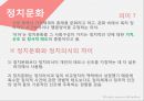정치의식·정치문화·정치사회화,정치의식의 유형,정치문화와 정치의식 3페이지