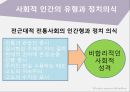 정치의식·정치문화·정치사회화,정치의식의 유형,정치문화와 정치의식 7페이지
