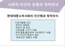 정치의식·정치문화·정치사회화,정치의식의 유형,정치문화와 정치의식 10페이지