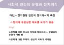 정치의식·정치문화·정치사회화,정치의식의 유형,정치문화와 정치의식 11페이지