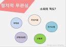 정치의식·정치문화·정치사회화,정치의식의 유형,정치문화와 정치의식 20페이지