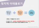 정치의식·정치문화·정치사회화,정치의식의 유형,정치문화와 정치의식 22페이지