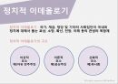 정치의식·정치문화·정치사회화,정치의식의 유형,정치문화와 정치의식 24페이지