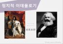 정치의식·정치문화·정치사회화,정치의식의 유형,정치문화와 정치의식 25페이지