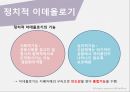 정치의식·정치문화·정치사회화,정치의식의 유형,정치문화와 정치의식 26페이지