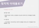 정치의식·정치문화·정치사회화,정치의식의 유형,정치문화와 정치의식 27페이지