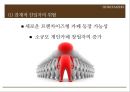 카페베네 기업분석,카페베네 마케팅,카페베네,브랜드마케팅,서비스마케팅,글로벌경영,사례분석,swot,stp,4p 12페이지