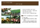 카페베네 기업분석,카페베네 마케팅,카페베네,브랜드마케팅,서비스마케팅,글로벌경영,사례분석,swot,stp,4p 34페이지
