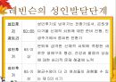 성인발달의 주요 이론,심리성적 발달이론,자아발달이론,발달과업이론,도덕성 발달이론 18페이지